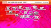 Central Texas could see heat alerts this week. Here's how hot it's expected to get