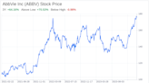 Decoding AbbVie Inc (ABBV): A Strategic SWOT Insight