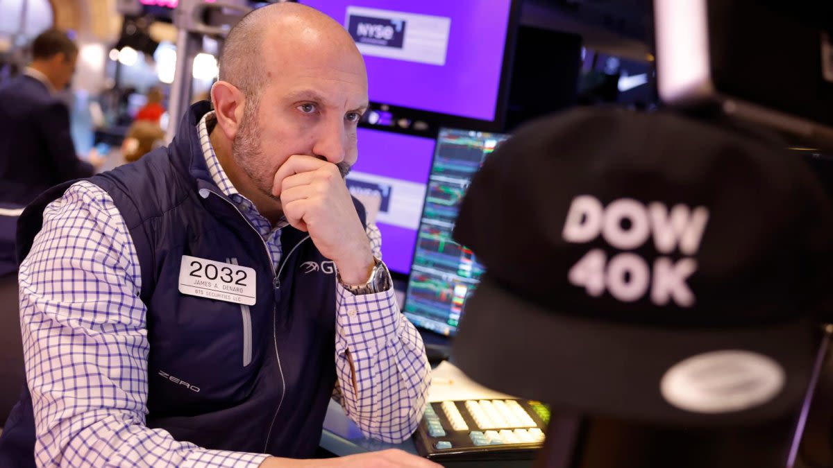 Cramer explains why it's important to acknowledge the Dow 40,000 milestone