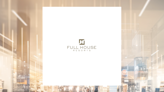 B. Riley Weighs in on Full House Resorts, Inc.’s Q1 2025 Earnings (NASDAQ:FLL)