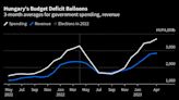 Hungary Budget Squeeze Pushes Orban to Cut Social Spending