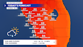 Few showers this Monday afternoon after a pleasant and dry morning