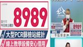 台中+8989 市府：2萬台平板、筆電攏攢好 學童停課不停學