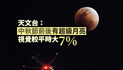 天文台：若天氣情況許可 可於中秋節前後晚上觀賞到「超級月亮」