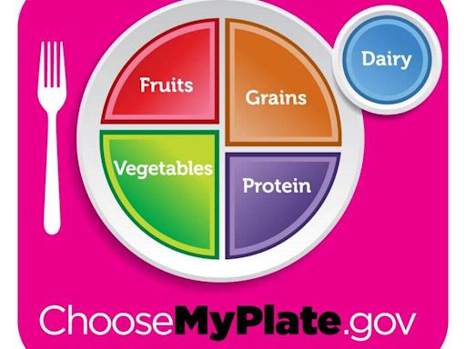 Time-restricted eating vs. fewer calories. Study shows which works best in weight loss