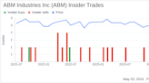 Insider Sale at ABM Industries Inc (ABM) by EVP/General Counsel/Corporate Secretary Andrea Newborn