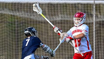 Consistent contenders: Cape Cod and Islands high school boys lacrosse rankings