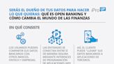 Estafas con billeteras digitales y el camino al open banking: qué opinan los expertos del sector