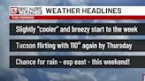 FIRST ALERT FORECAST – Gusty winds to kick off the workweek