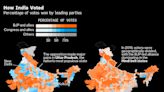 Modi Seeks to Shore Up His Coalition to Secure Third Term