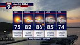 MN weather: Timeline of what to expect with Tuesday's storms; tornado watch issued