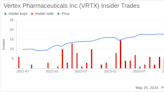 Insider Selling: Director Bruce Sachs Sells Shares of Vertex Pharmaceuticals Inc (VRTX)