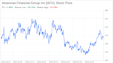 Decoding American Financial Group Inc (AFG): A Strategic SWOT Insight