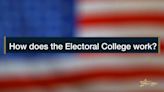 How does the Electoral College work?