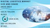 Digital Logistics Market To Touch USD 133.2 Billion by 2031, propelled by Rising Demand for IoT and Sensor Technologies