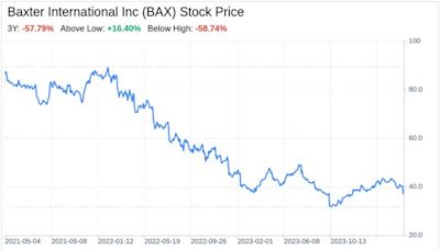 Decoding Baxter International Inc (BAX): A Strategic SWOT Insight