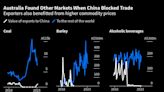 中断三年后 澳大利亚和中国重启高级别对话