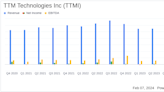 TTM Technologies Inc (TTMI) Reports Dip in Annual Sales Amidst Strong Q4 Non-GAAP Performance