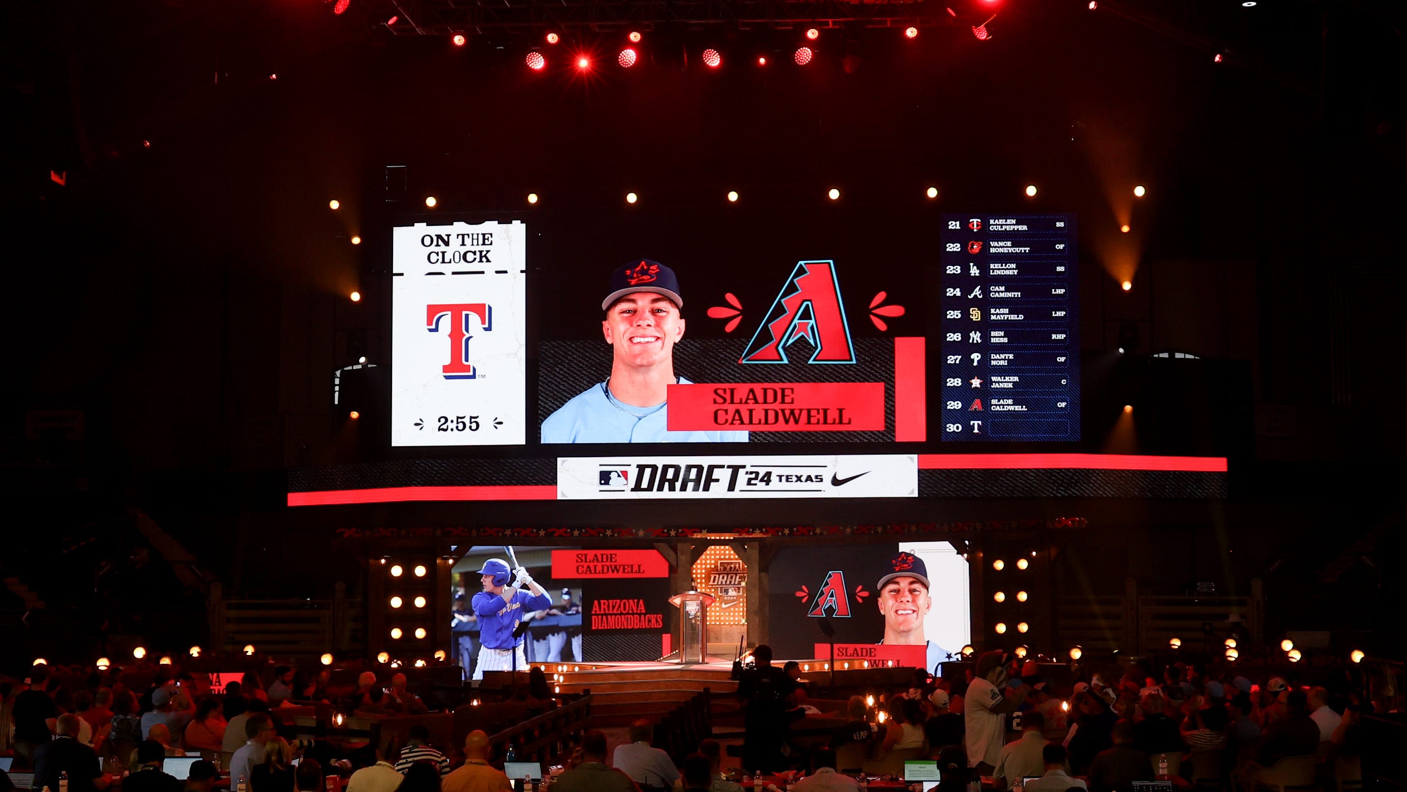 Arizona Diamondbacks' 2024 MLB draft reviews: DBacks' picks near top of rankings