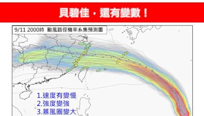 貝碧佳飆中颱！變慢又增強「這天靠近台灣」 3變數注意了