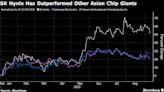 SK Hynix’s $24 Billion Rally Unraveling on US-China Tech War