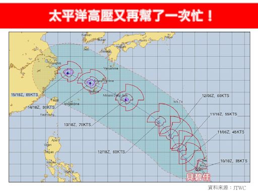 貝碧佳颱風朝西北方向衝！9/15及9/16最靠近台灣 專家：風浪顯著