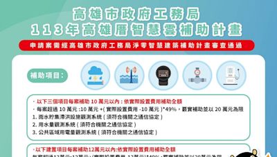 迎接建築邁向低碳化智慧趨勢 高市智慧雲補助開跑 最高30萬元 - 地產天下 - 自由電子報