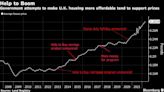 UK Considers Divisive Home Loan Revolution to Rival Thatcher