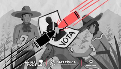 Votar entre Balas: la guerra entre cárteles silencia la democracia en territorios de Jalisco