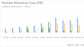 Permian Resources Corp (PR) Q1 2024 Earnings: Exceeds Expectations and Raises Full-Year Guidance