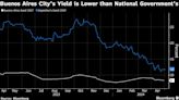 Buenos Aires Officials to Meet Investors as City Weighs Global Bond Sale