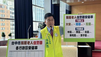 中市五區獨老住警器安裝率不到2成 鄭照新：今年編預算補助弱勢