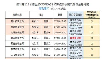 因應長者第2劑新冠XBB疫苗接種 竹縣衛生所4月增設夜間及假日門診