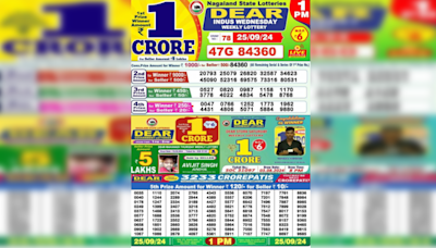 Nagaland Lottery Sambad Result Today LIVE 1 PM, 6 PM, 8 PM (09-10-2024) Dear Indus Wednesday; Rs 1 Crore First Prize