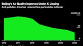 Xi’s Green China Dream Tested By Weak Economy and Global Strife