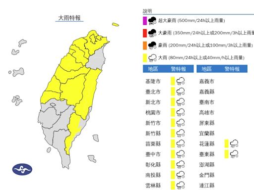 雨勢入夜趨緩 北北基桃13縣市大雨特報