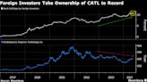 Foreign Holdings of CATL Stock Rise to Record Despite US Tariffs