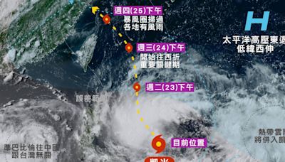 凱米挑戰中颱上限！「路徑西折幅度」下週三最關鍵 風雨最大時間出爐