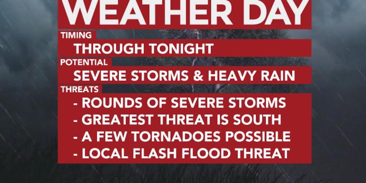 FIRST ALERT WEATHER DAY | Chris Bailey tracks more severe storms