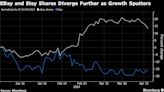 Morgan Stanley Flips From EBay’s Biggest Bear to Top Bull on AI