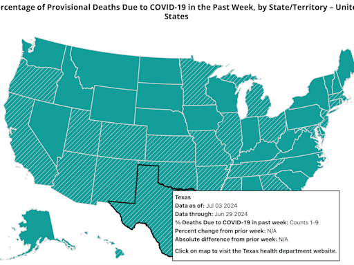 COVID-19 variant KP.3 remains dominant in U.S. Here are symptoms to watch for