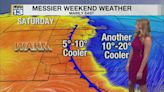 Cooler and rainier weekend around New Mexico