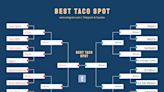 Taco time: What's the Best Taco Spot in Central Mass.? Vote now