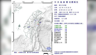 快訊／20:28規模4.9「極淺層地震」！花蓮最大震度4級