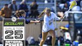 Q-Collar Girls Top 25 National High School Rankings: St. Anthony's (N.Y.) Leads Final List