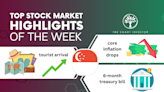 Top Stock Market Highlights of the Week: Singapore’s Core Inflation, Tourist Arrivals and 6-Month Treasury Bill