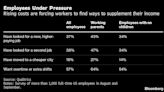 Inflación obliga a estadounidenses a evaluar un segundo empleo