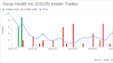 Insider Sale: CFO Richard Blackley Sells Shares of Oscar Health Inc (OSCR)