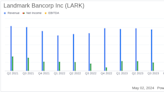 Landmark Bancorp Inc (LARK) Reports Mixed Q1 Earnings and Declares Increased Dividend