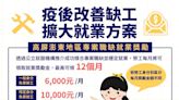 勞動部幫你加薪 投入高屏澎東地區熱門職缺 1年最高可獲15萬6千元補助